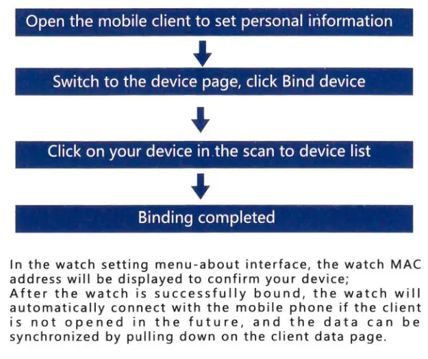 tekkiwear W3 Smartwatch User Manual - Connect the watch