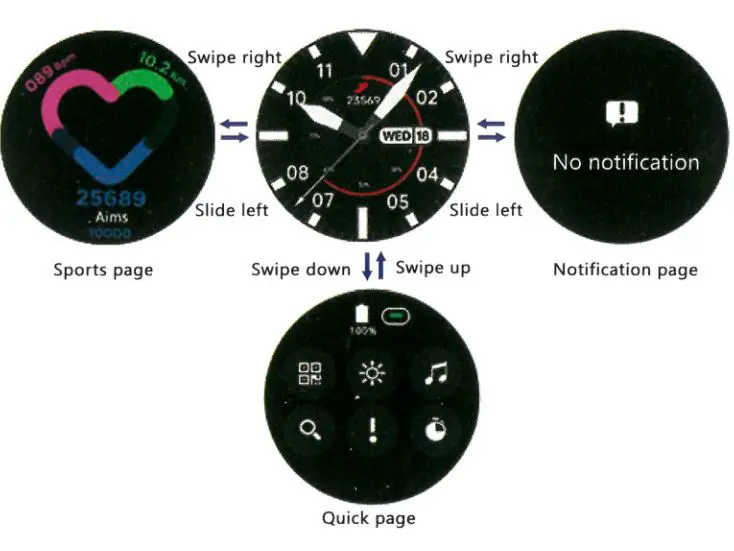 tekkiwear W3 Smartwatch User Manual - Operation Guidance