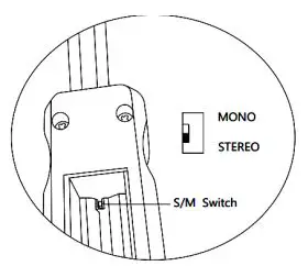 QSET AVIATOR Aviation ANR Headset and Helmet fig4
