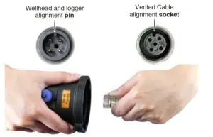 Solinst 3500 AquaVent 5 Vented Water---Support