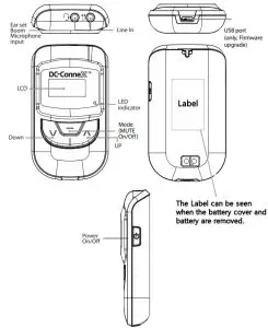 David Clark DCX L101 Leisure TOUR - Controls and Indicators