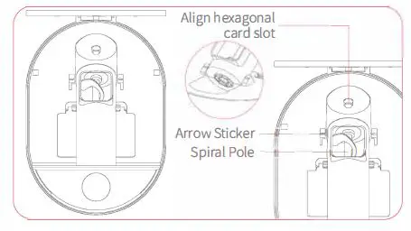 Assmble the food hopper