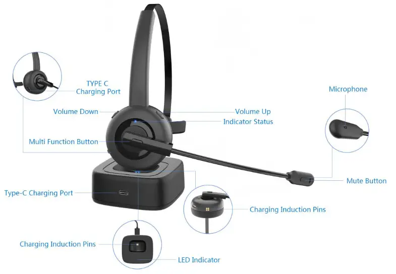Shenzhen Jianyi Keji Youxian Gongsi BHF02 Bluetooth Headset