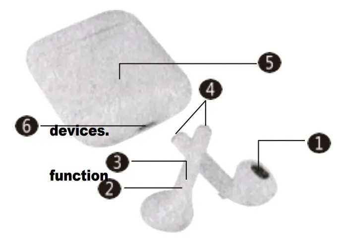 Glory Star TWS74 TWS True Wireless Stereo Earphone - Charg