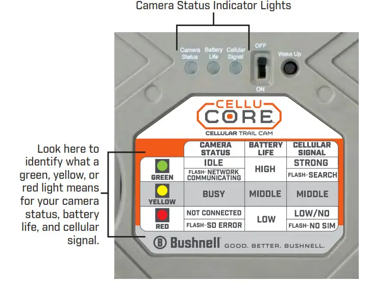 Bushnell 119904A CelluCore 20 Trail Camera- STATUS INDICATOR