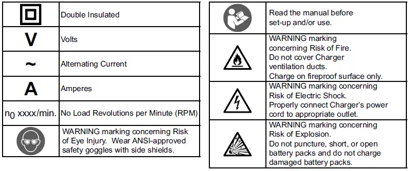 HARBOR FREIGHT 58389 18V Lithium 3-8 Inch Cordless Drill-Driver FIG 1