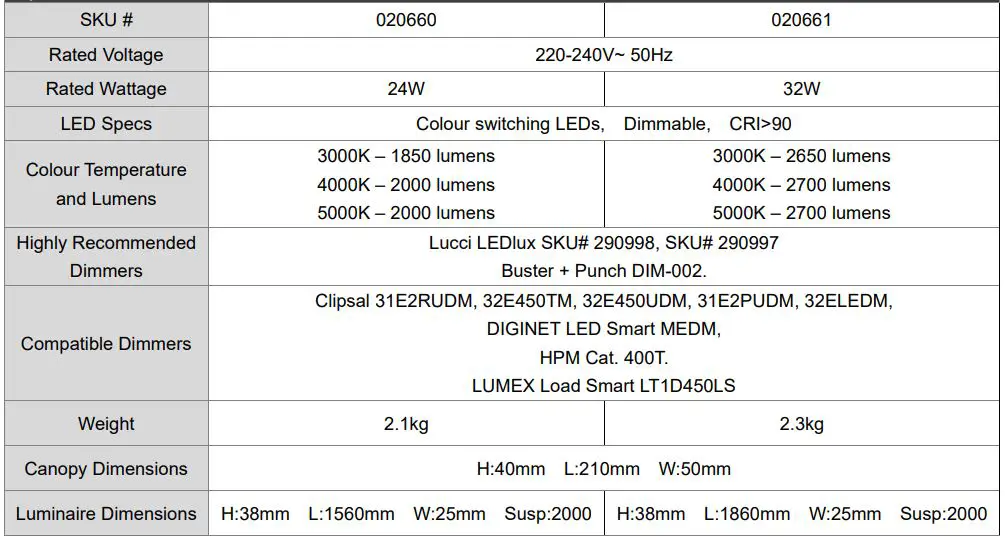 LUCCi LEDlux 020660 Lincon Dimmable Colour Switching LED Pendant - Specifications