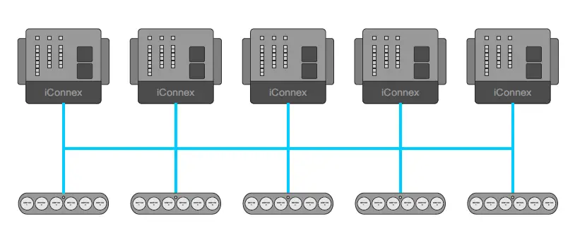INSTALLATION Expansion