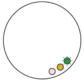sanlight EVO Series Bluetooth Dimmer - Installation instructions