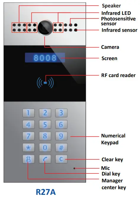 Akuvox R27X Door Phone - product overview