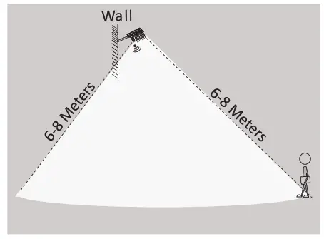 Blinq88 High Quality Solar Street Light - Radar sensor