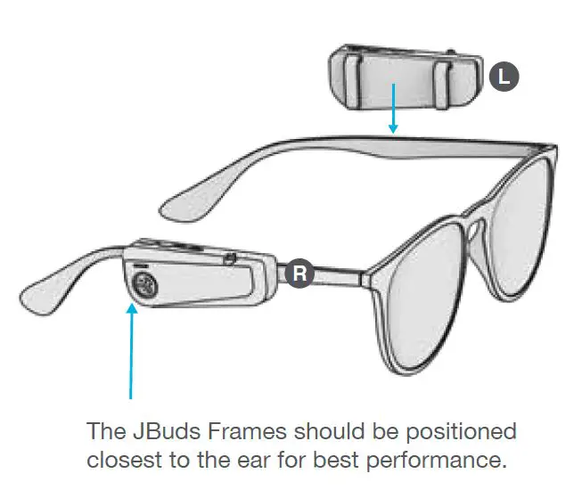 JLAB JBuds Frames Wireless Audio Open-Ear Headphone fig-2