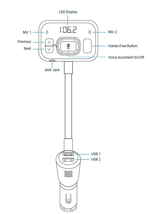 REXING FMVC2 FM Transmitter fig 3