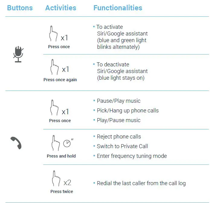 REXING FMVC2 FM Transmitter fig 4