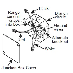 BRANCH CIRCUIT CONNECTION