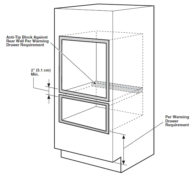 CUTOUT FOR INSTALLATION
