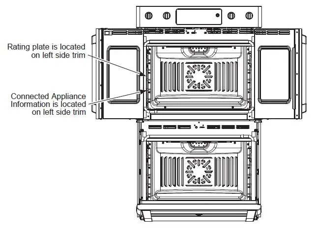 ELECTRICAL REQUIREMENTS