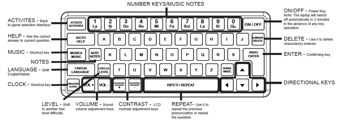 LEXIBOOK JC598i5 Series Educational and Bilingual Laptop fig 2