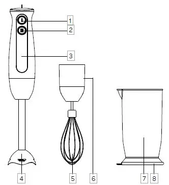INVENTUM MX201S Staafmixer Set fig1