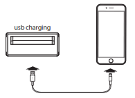 iHOME iZBT3 White Noise Machine with Sunrise Wake Up - USB CHARGING
