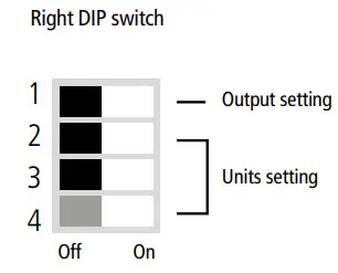 sauermann CP 110 Pressure Transmitter - fig7