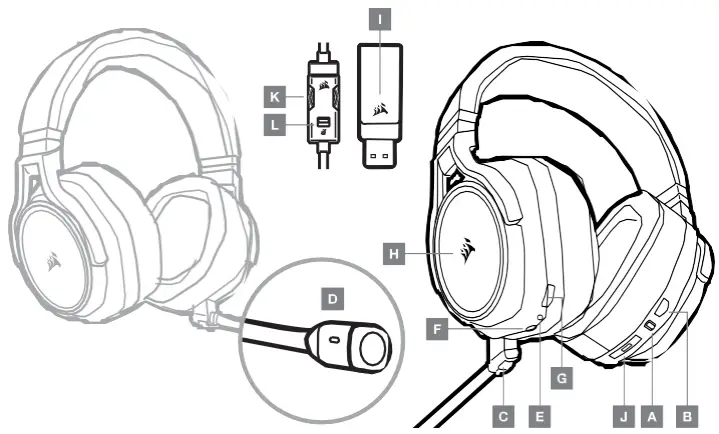 CORSAIR RDA0032 Wireless Gaming Headset - Features