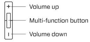 CORSAIR RDA0032 Wireless Gaming Headset - Volume
