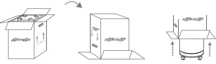 allerair Airmedic Pro 6 Ultra Air Purifier-fig2