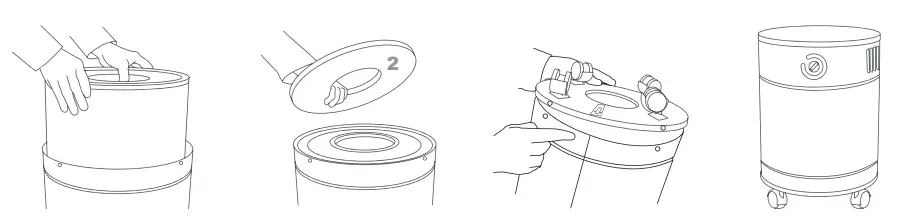 allerair Airmedic Pro 6 Ultra Air Purifier-fig4