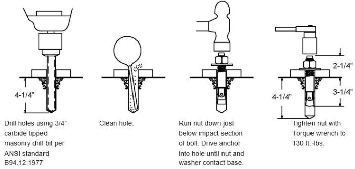 TUXED Two-Post Clear Floor Lift - Anchoring Tips