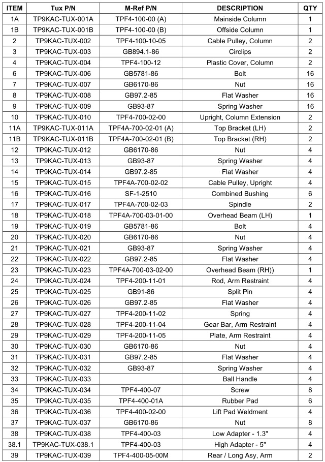 TUXED Two-Post Clear Floor Lift - PARTS LIST 1