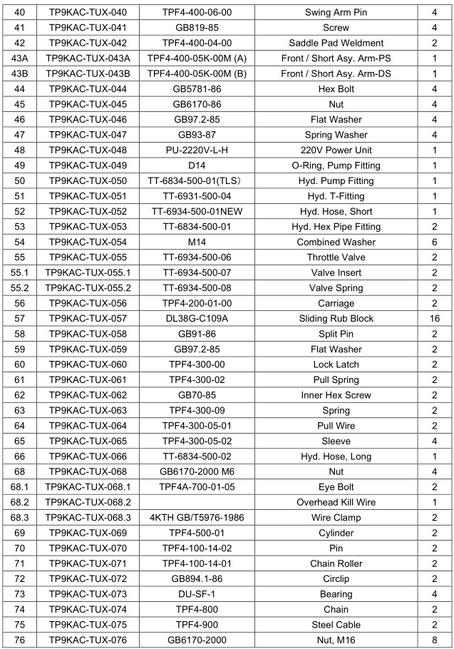 TUXED Two-Post Clear Floor Lift - PARTS LIST 2