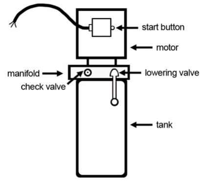TUXED Two-Post Clear Floor Lift - Power Unit Priming Procedure