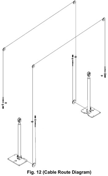 TUXED Two-Post Clear Floor Lift - fIG 12