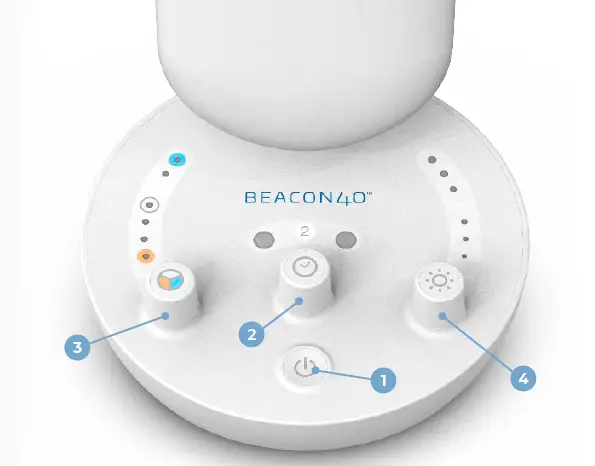 Homeolux SYA1000001 Beacon40 Satellite 3