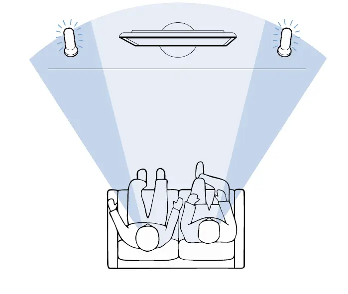 Homeolux SYA1000001 Beacon40 Satellite 5