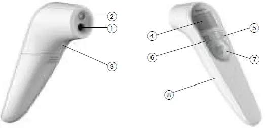 microlife-NC200-Non-Contact-Infrared-Thermometer-fig 2