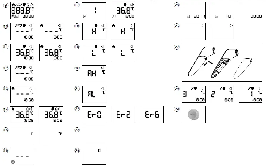 microlife-NC200-Non-Contact-Infrared-Thermometer-fig 3