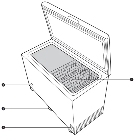 FEATURES OF YOUR FREEZER