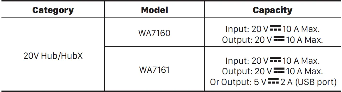 WORX-WX743-Makerx-20V-Cordless-Mini-Heat-Gun-fig2