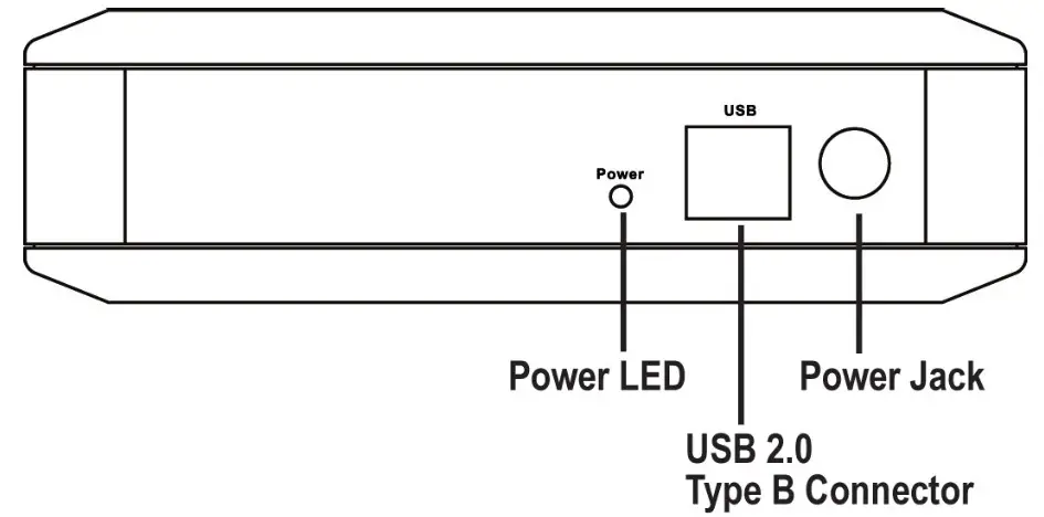 MOXA UPort 200 Port Entry-Level USB Hub - Back View
