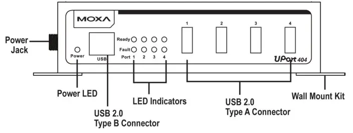 MOXA UPort 200 Port Entry-Level USB Hub - Hardware Introduction