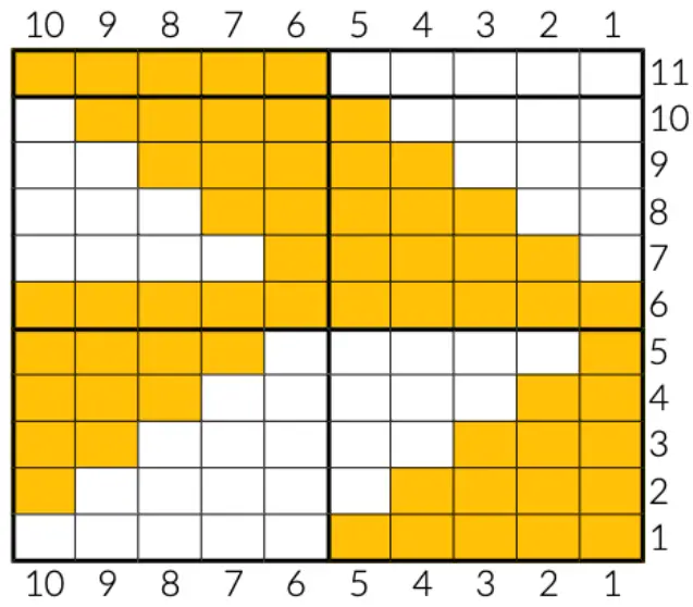 Lion Brand Roads Travelled Cowl- 5