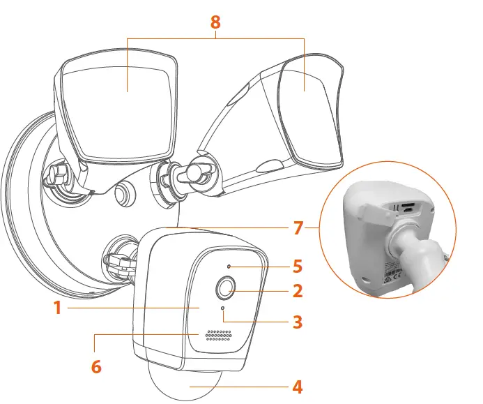 NEXXT V2 Smart floodlight Wi-Fi Camera fig 1