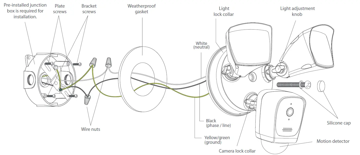 NEXXT V2 Smart floodlight Wi-Fi Camera fig 4