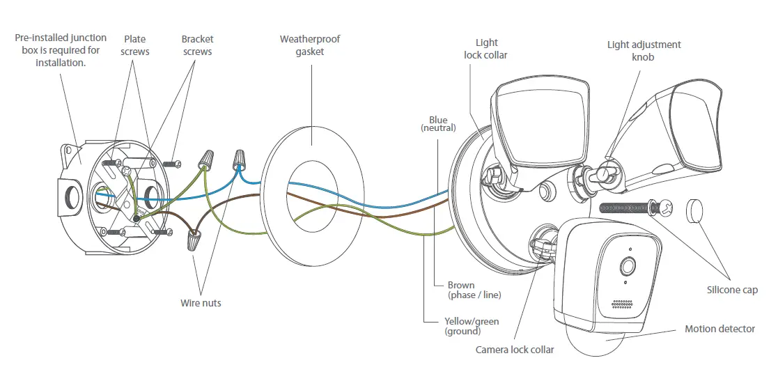 NEXXT V2 Smart floodlight Wi-Fi Camera fig 5