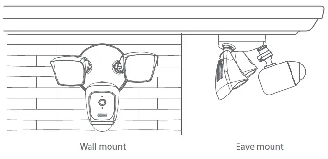 NEXXT V2 Smart floodlight Wi-Fi Camera fig 9