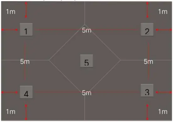 lierda LSD4BTB PBS1000001 S1 Beacon Explosion - C & I Instraction