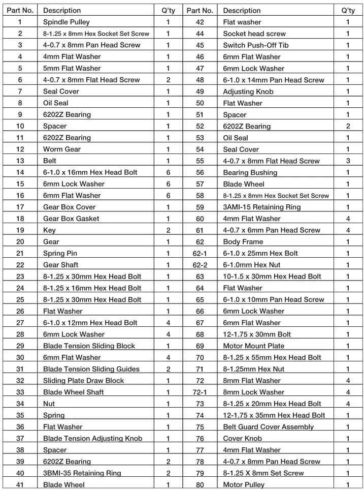 KLUTCH 4 1 2in. x 6in. Metal Band Saw With Vertical Cutting Table - Parts List 1