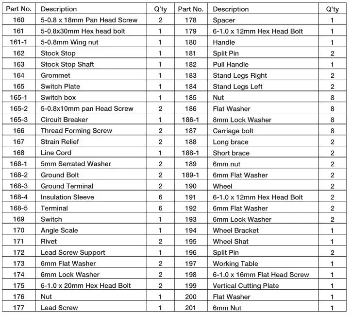 KLUTCH 4 1 2in. x 6in. Metal Band Saw With Vertical Cutting Table - Parts List 3